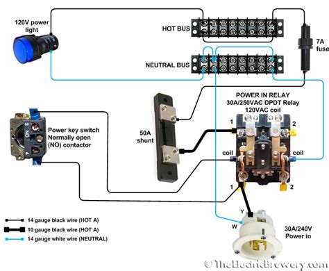 contactor wiring diagram wiring diagram plan
