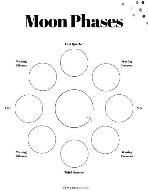 Phases Of The Moon Cut And Paste Worksheet