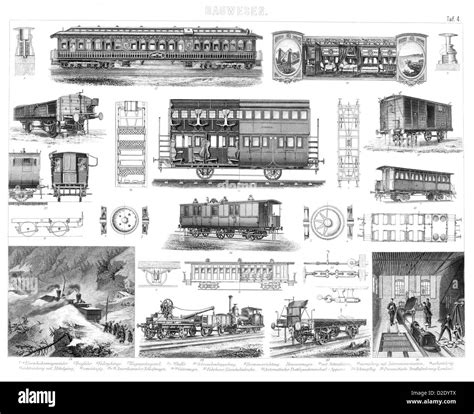 19th Century Railway Carriage Hi Res Stock Photography And Images Alamy