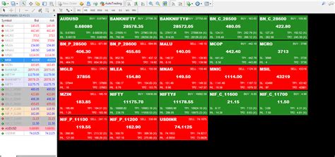 Popular forex system for mt4 & mt5. Pin by Infinite Charts on http://www.infinitecharts.com ...