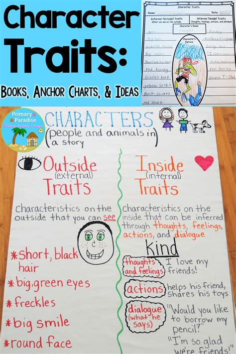 First Grade Character Traits Worksheet
