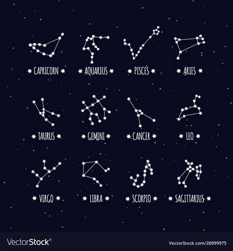 Constellations Stars Set For Horoscope Predictions