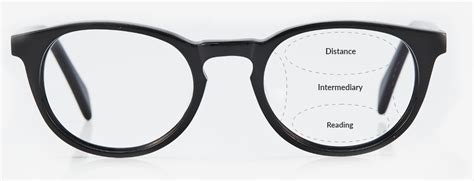 Progressive Glasses And Free Shipping Classic Specs
