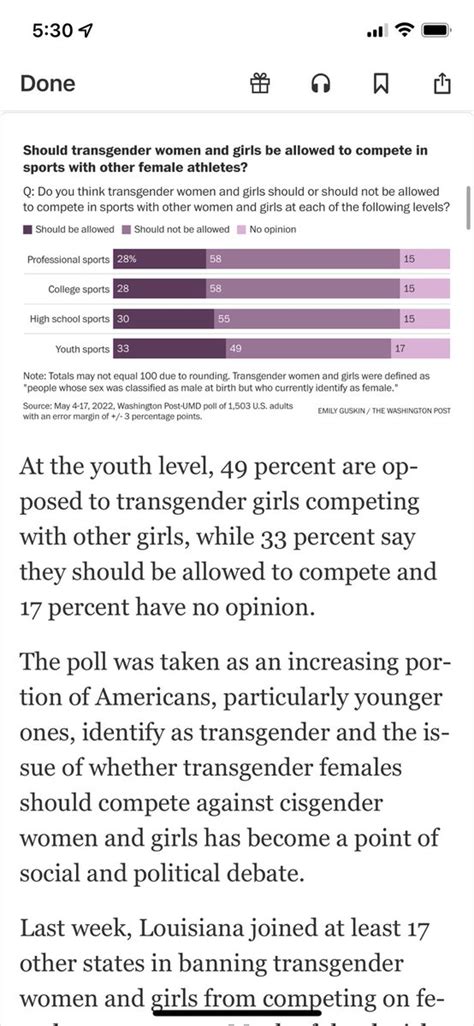 Richard Hanania On Twitter Americans Oppose Trans In College And Professional Sports