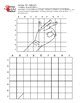 Hand Ii Grid Drawing Worksheet For Middle High Grades By Messyartteacher