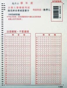 Maybe you would like to learn more about one of these? 指考卷卡遭風扇吹落 42名考生受影響 | ETtoday看電影 | ETtoday新聞雲