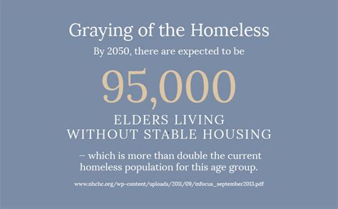 Aging On The Streets Americas Growing Older Homeless Population