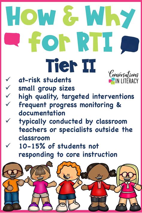 How And Why For Rti Rti Reading Interventions For Elementary Struggling