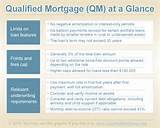 Qualified Mortgage Photos