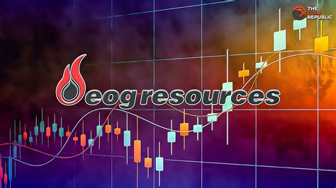 Eog Stock Lost 143 Intraday Despite Positive Earnings
