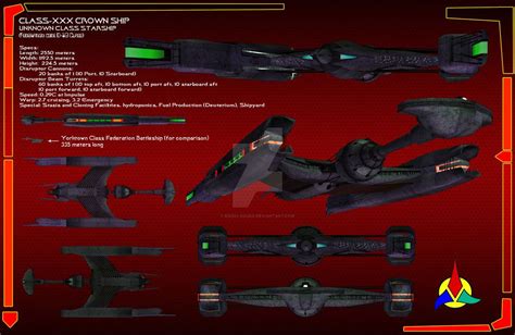 Klingon Crown Ship Data Sheet By Kodai Okuda Klingon Star Trek Ships