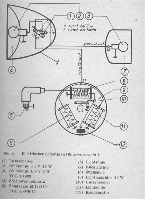 Schaltplan Simson S51 B - Wiring Diagram