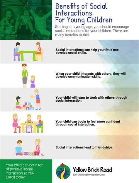 Why Social Interaction Is Important For Young Children Yellow Brick Road