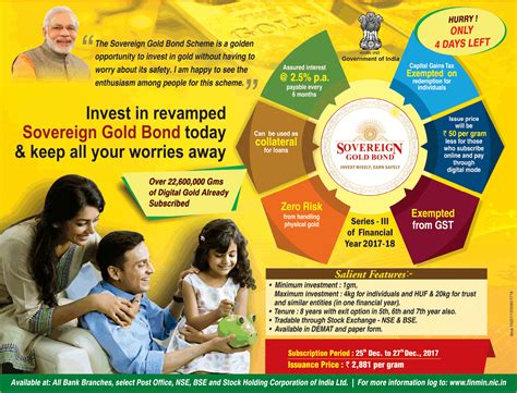 The investment discussed or views expressed may not be suitable for all investors. Sovereign Gold Bond - December 2017 - Review & How to Apply?