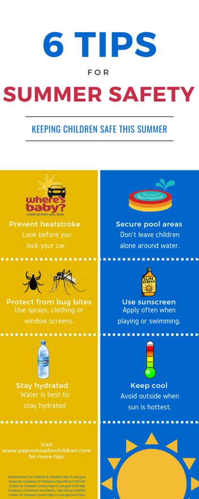 6 Tips For Summer Safety Pa Promise For Children