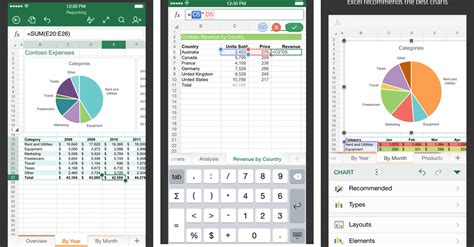 Integrated with spiceworks inventory and remote support tools. Word, Excel and PowerPoint hit iPhone: Dropbox support ...