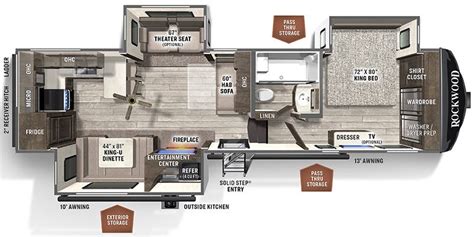 Forest River Rockwood Signature Ultra Lite 5th Wheel Floor Plans