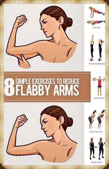 Best Arm Exercise Flabby Arm Workout Exercise Easy Workouts