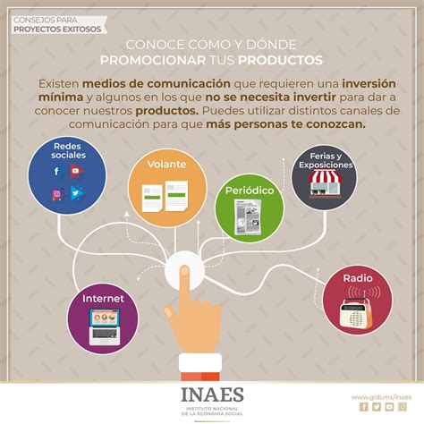 Repositorio De Infograf As Del Inaes Instituto Nacional De La Econom A Social Gobierno Gob Mx