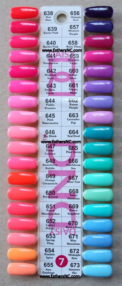 How to use dnd gel polish. Daisy Gel Nail Polish Swatches | Gel nail polish colors ...