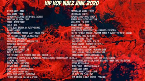 Happy birthday… if you're looking to celebrate your birthday right this year. Spotify Top 50 Songs | Hip Hop | Rap | Playlist | June ...
