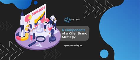 6 Components Of A Killer Brand Strategy Synapse