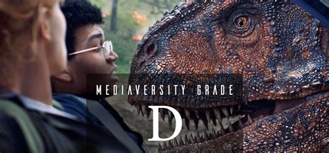 Jurassic World Fallen Kingdom — Mediaversity Reviews