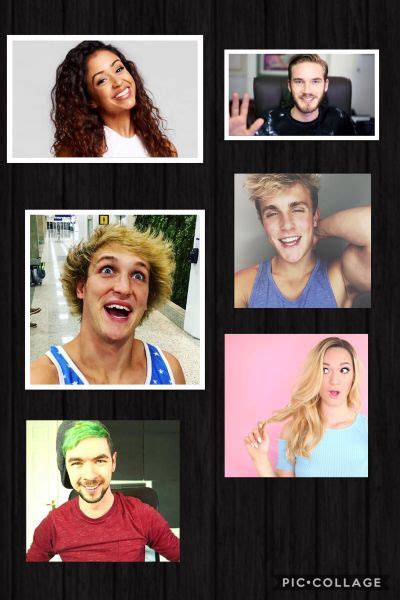 Guess The Youtuber Test
