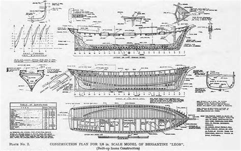 Model Ship Building Boat Building Plans Wooden Boat Plans Wooden