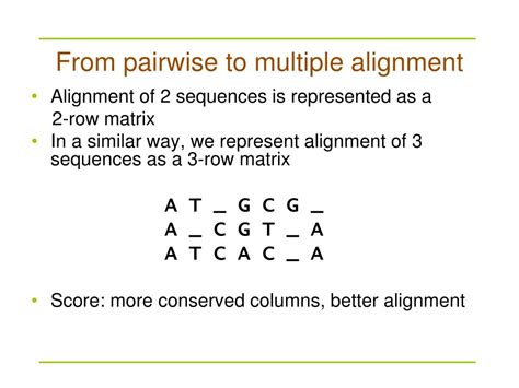 Ppt Multiple Sequence Alignment Msa Powerpoint Presentation Free