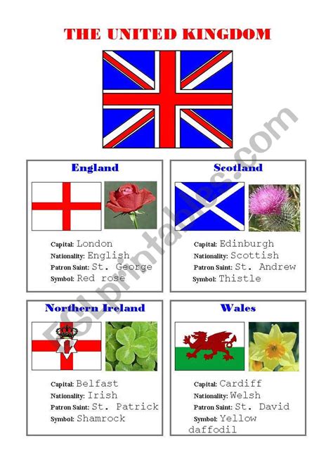 Flags And Symbols Of The Uk Esl Worksheet By Susy M