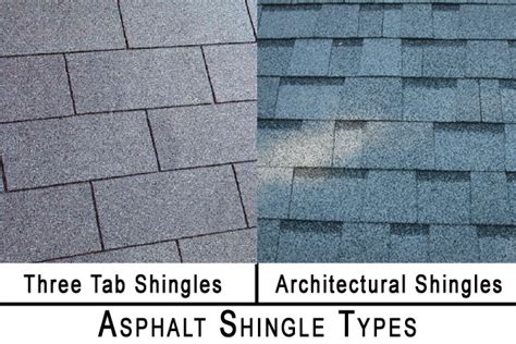 Architectural Shingles Vs Three Tab Shingles Comparisons