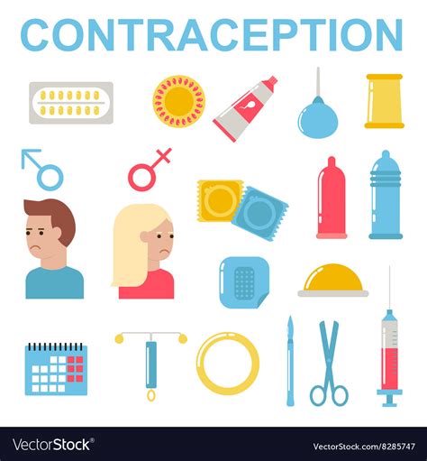 All Modern Types Contraception Methods Oral Sex Vector Image