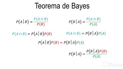 Ejemplo Teorema De Bayes En Teorema De Bayes Probabilidad Y