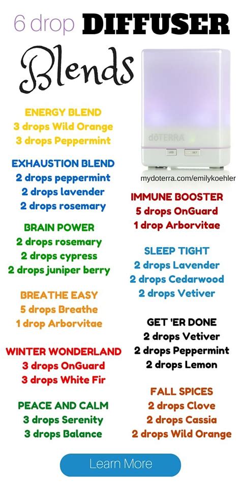 Doterra Diffuser Blend Recipes For Every Occasion You Are Sure To Love