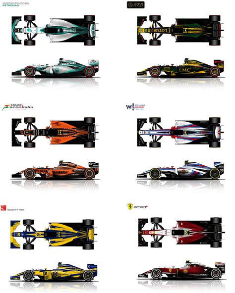 F1 Livery Concepts By Hanmer On Deviantart