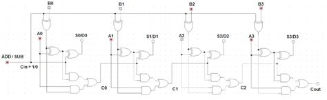 Lets Learn Computing 4 Bit Addersubtractor Circuit