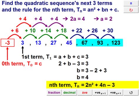On this page there are videos explaining how to find the general or nth term of a cubic sequence. Resourceaholic: New GCSE: Sequences