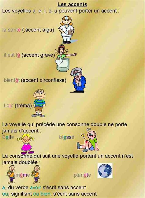 Maybe you would like to learn more about one of these? Mon école FLE Basique 1: Les accents en français