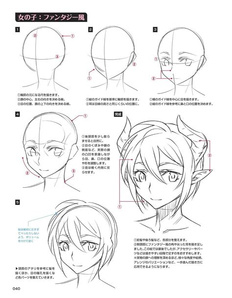 Pin By Rokian Bretson On C Manga Drawing Tutorials Learn To Draw
