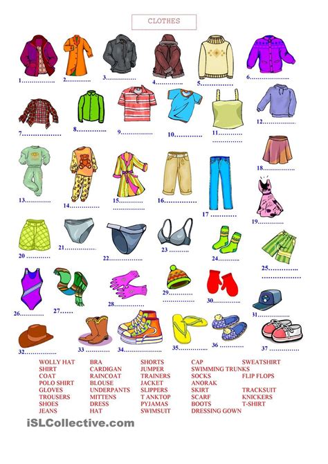 Clothes Vocabulario En Ingles Ingles Niños Aula De Clases De Inglés
