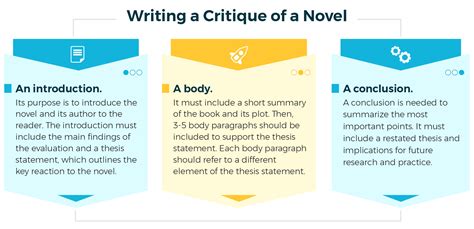 Do not simply copy those papers. Writing a Novel Critique for an A Grade: Expert Help ...