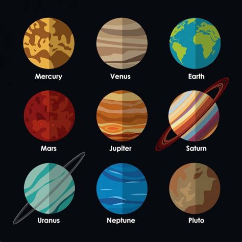 Los Colores De Los Planetas Del Sistema Solar Para Niños Importancia