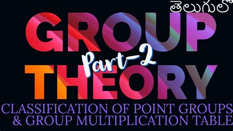 Group Theory Part Telugu Classification Of Point Groups Group