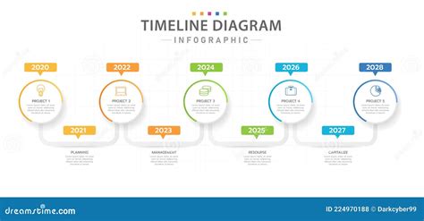 Infographic 5 Modern Project Timeline Diagram With Yearly Roadmap