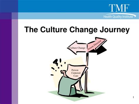 Ppt The Culture Change Journey Powerpoint Presentation Free Download