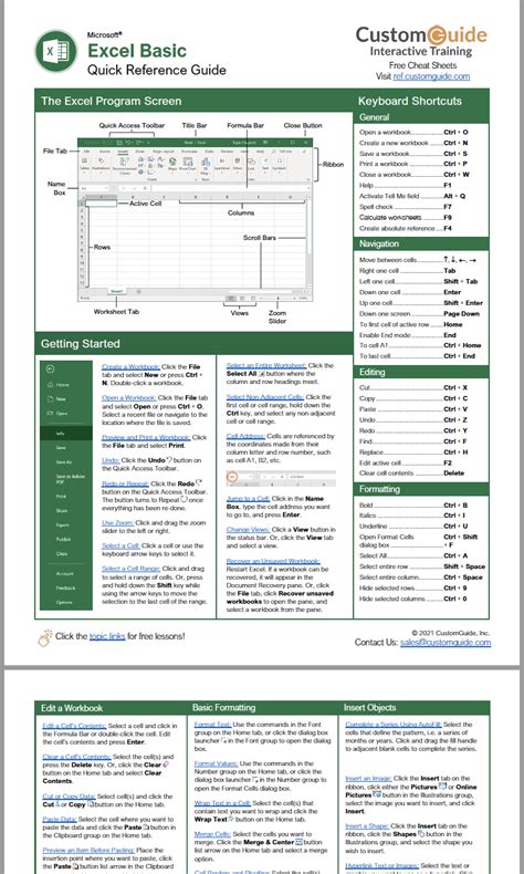 Free Microsoft Excel Basic Cheat Sheet Microsoft Excel Tutorial