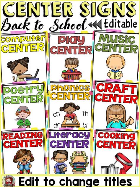 Use These 27 Editable Classroom Center Signs To Mark The Centers In
