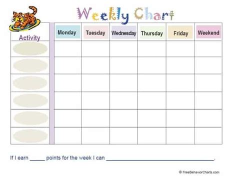 Weekly Pastel Behavior Chart Behavioral Issues And Behavior Charts