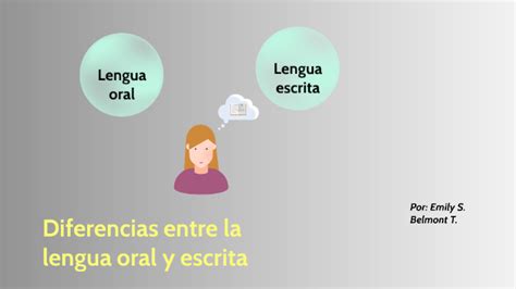 Diferencias Entre La Lengua Oral Y Escrita By Emily Belmont Tenorio